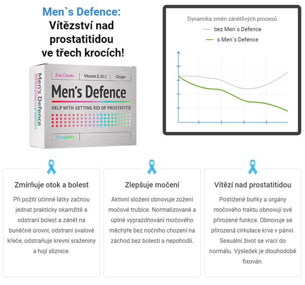 Men's Defence recenze